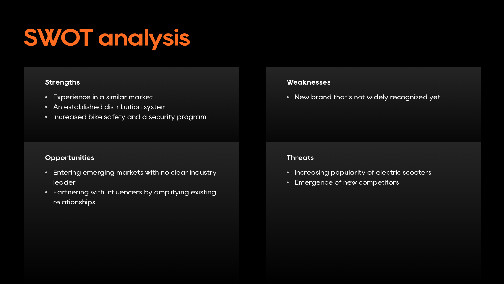 Strategic plan template | Pitch